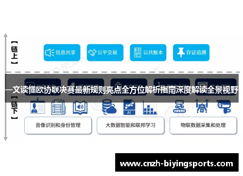 一文读懂欧协联决赛最新规则亮点全方位解析指南深度解读全景视野