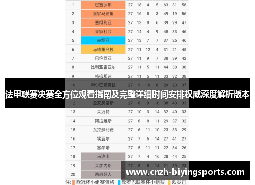法甲联赛决赛全方位观看指南及完整详细时间安排权威深度解析版本